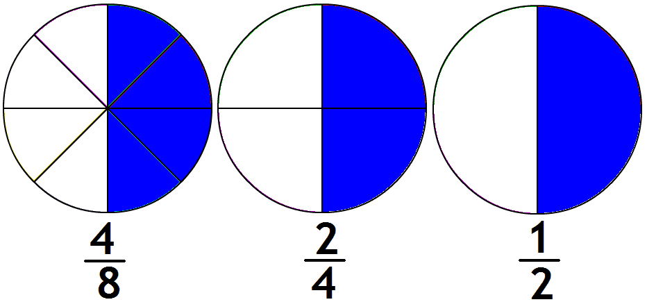 Localizar E Colorir Número 8. Jogo De Matemática Para Crianças